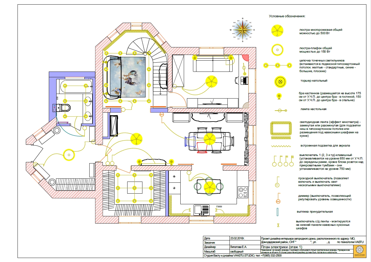 VASTU&ДИЗАЙН ПРОЕКТ (реконструкция и ремонт загородного дома, 150 м2) |  Vaastu Studio