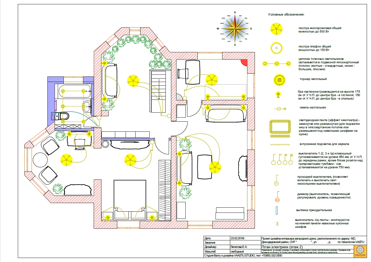 VASTU&ДИЗАЙН ПРОЕКТ (реконструкция и ремонт загородного дома, 150 м2) |  Vaastu Studio