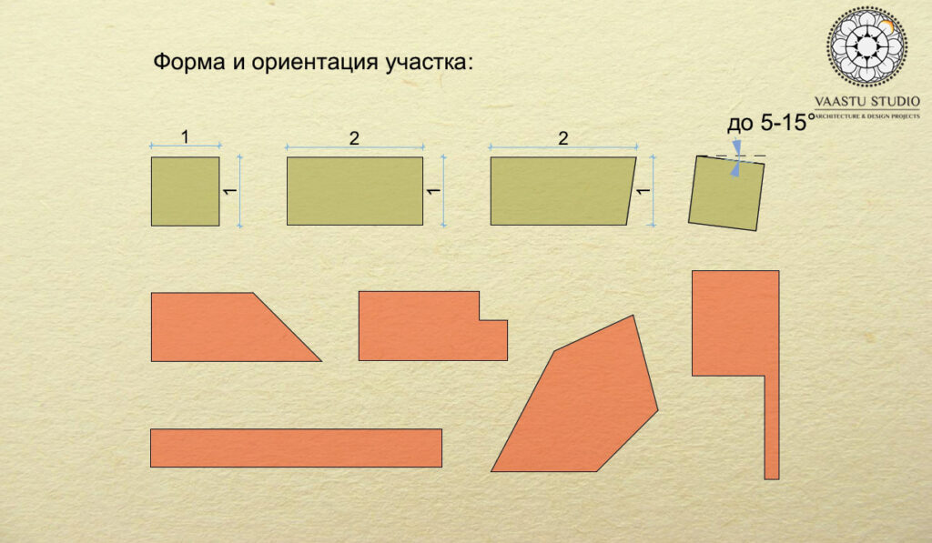 Выбор участков_1.1_ЛОГО