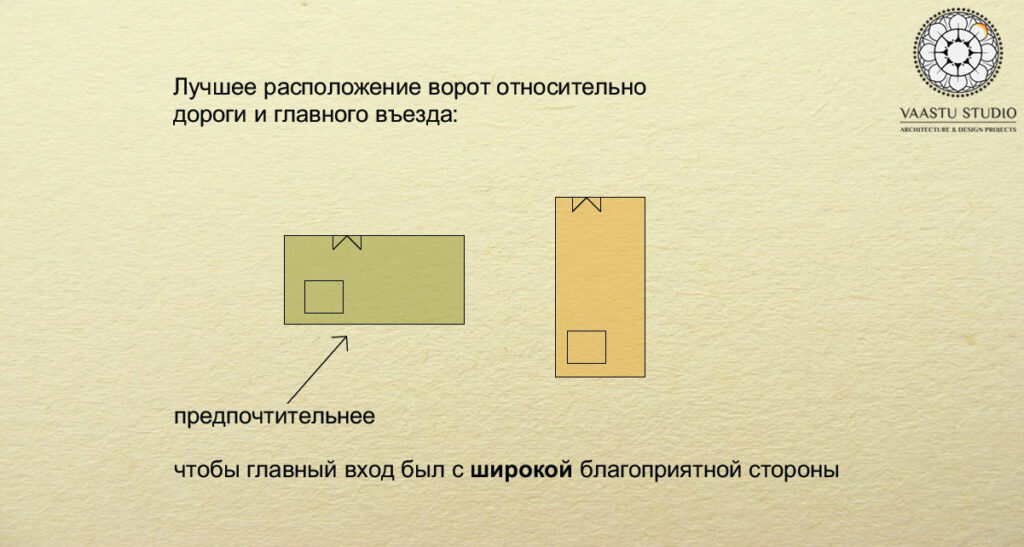 Выбор участков_1.2_ЛОГО