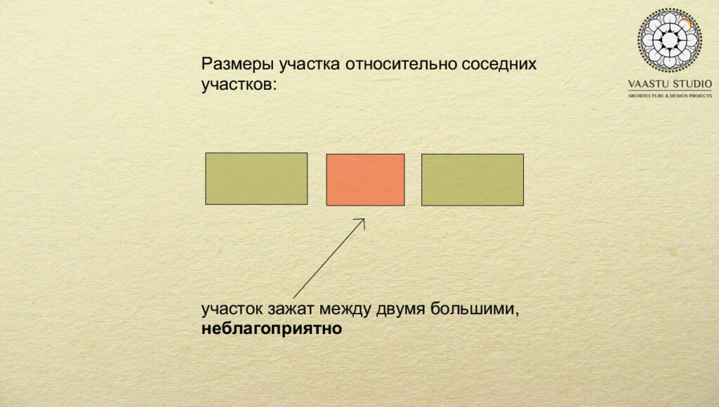 Выбор участков_1.3_ЛОГО