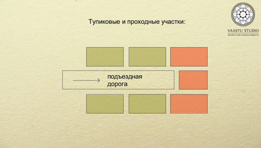 Выбор участков_1.4_ЛОГО