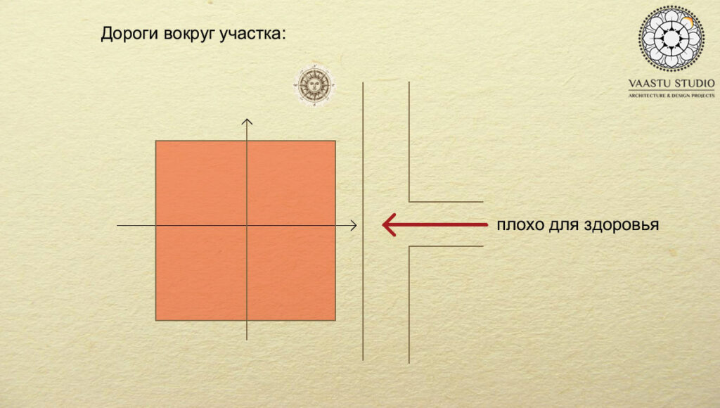 Выбор участков_1.5_ЛОГО