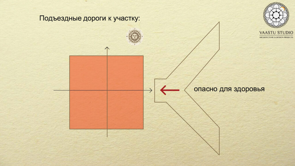 Выбор участков_1.6_ЛОГО