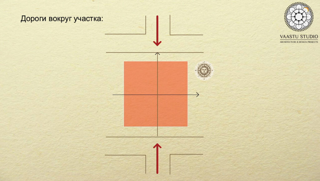 Выбор участков_1.8_ЛОГО