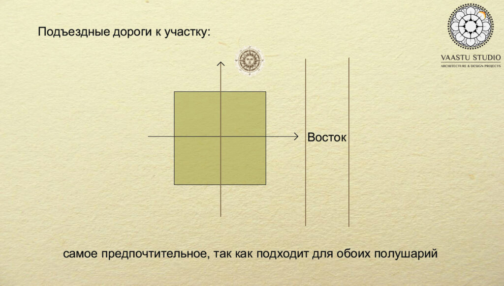 Выбор участков_1.91_ЛОГО