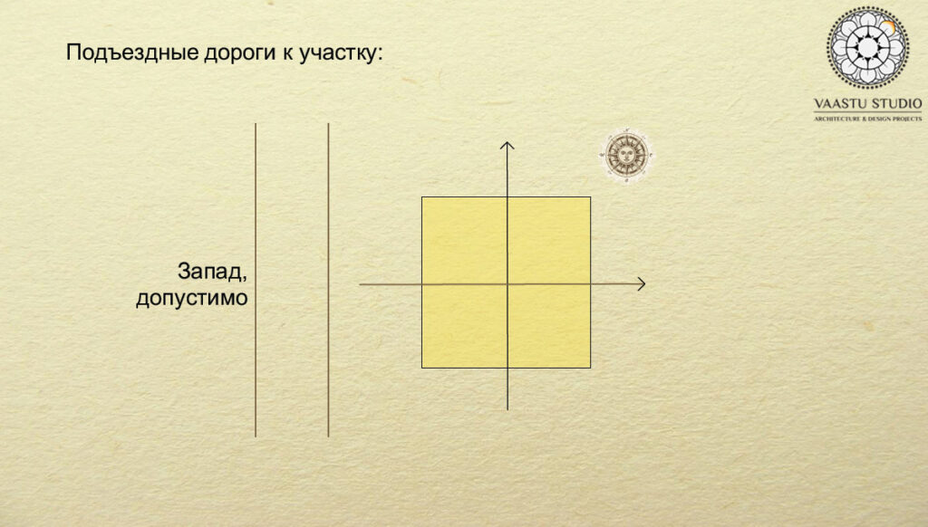 Выбор участков_1.92_ЛОГО