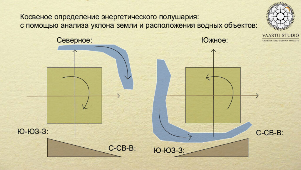 Выбор участков_1.95_ЛОГО