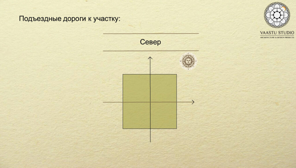 Выбор участков_1.9_ЛОГО